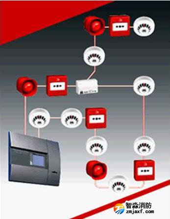 火災自動報警系統(tǒng),消防供水系統(tǒng),室內(nèi)消火栓系統(tǒng)